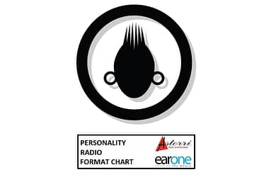 Questa immagine ha l'attributo alt vuoto; il nome del file è Personality-Radio-Format-Chart-390x250.jpg